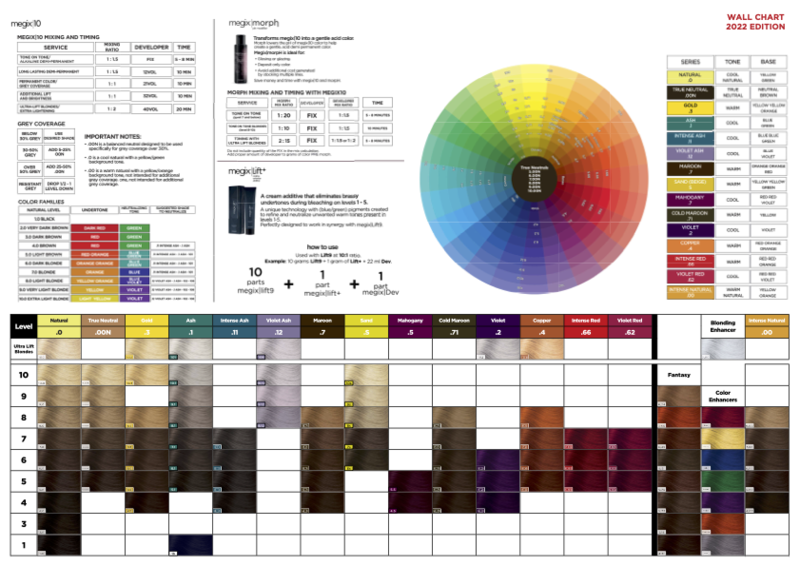 Mowan Megix|10 paper colour chart